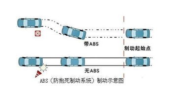 汽车门灯电压多少